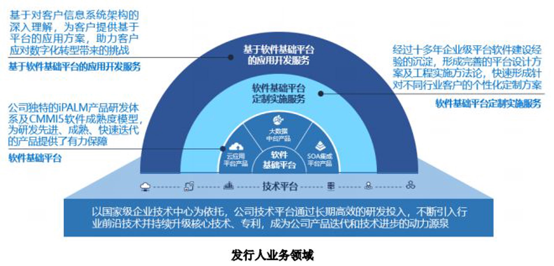 常仁科技